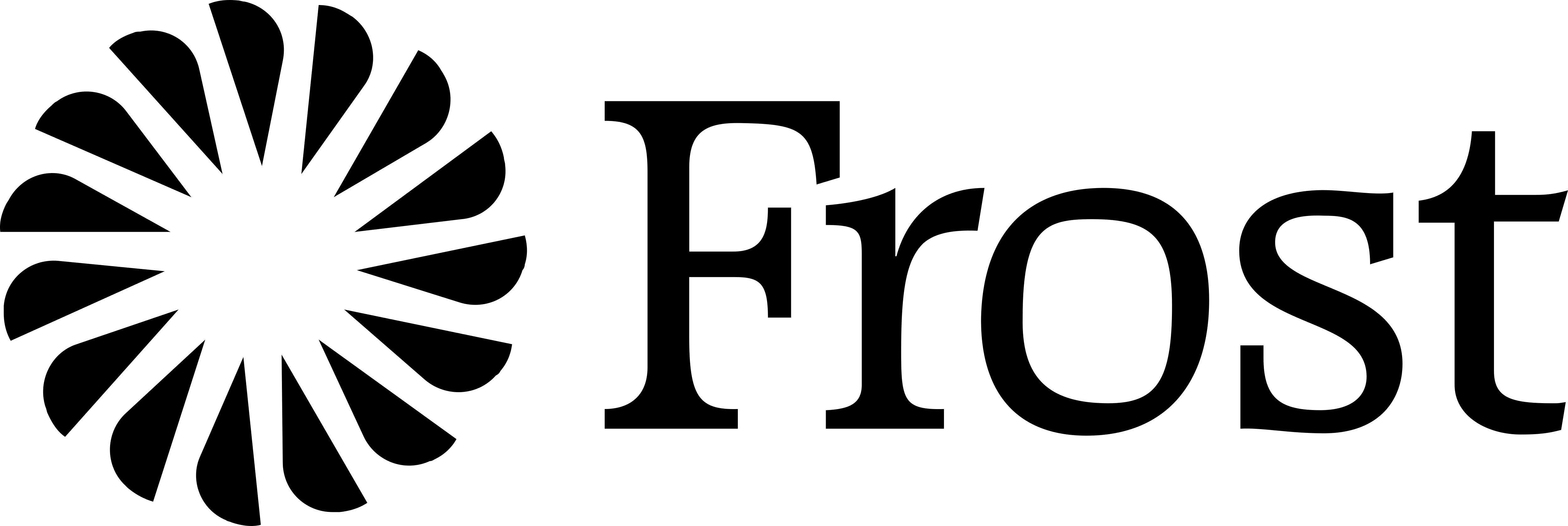 frost-bank-logo